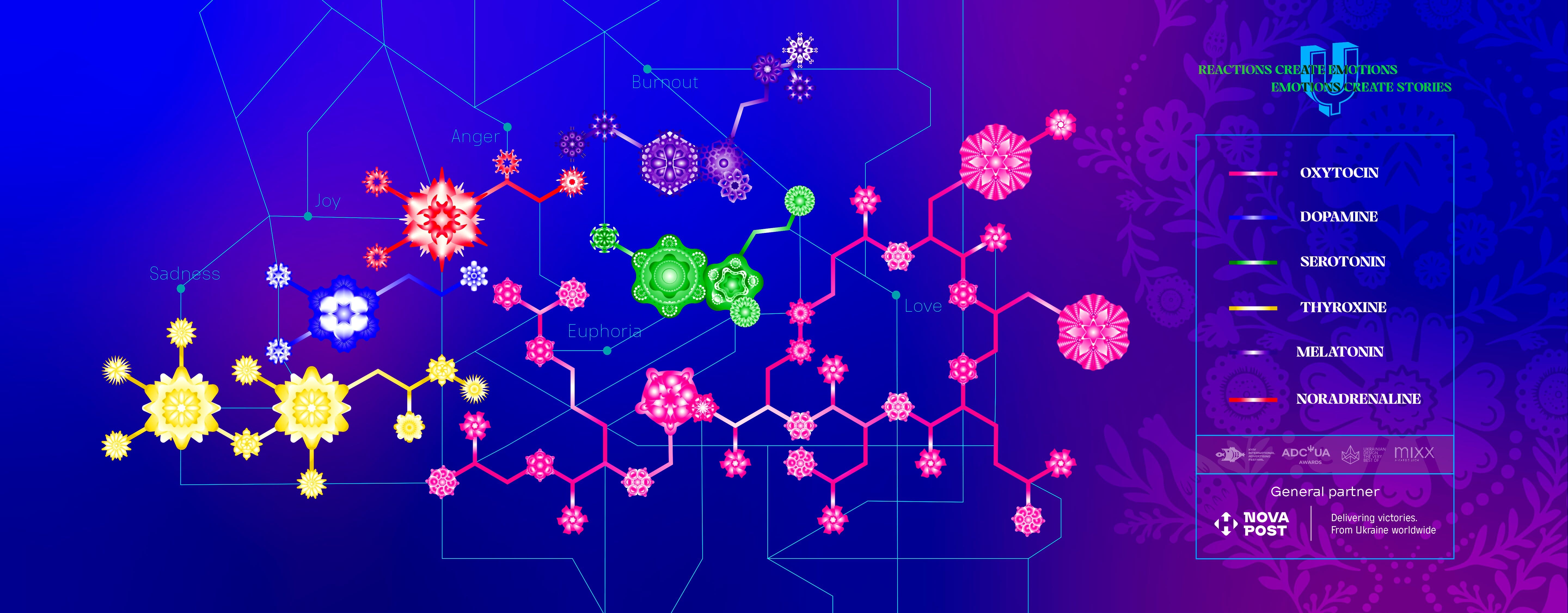 <strong>Visual «chemistry» in the identity of UCS 2024</strong>